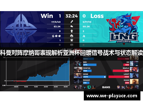 科曼对阵摩纳哥表现解析亚洲杯回暖信号战术与状态解读