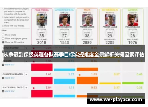 从争冠到保级英超各队赛季目标实现难度全景解析关键因素评估 从争冠到保级英超各队赛季目标实现难度全景解析关键因素评估